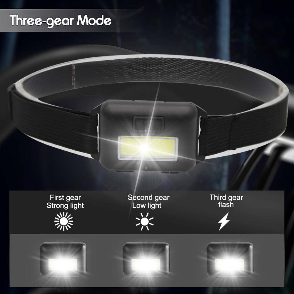 Mini Headlamp Portable COB Hea - Outdoor Camping Zone avaliação e preço