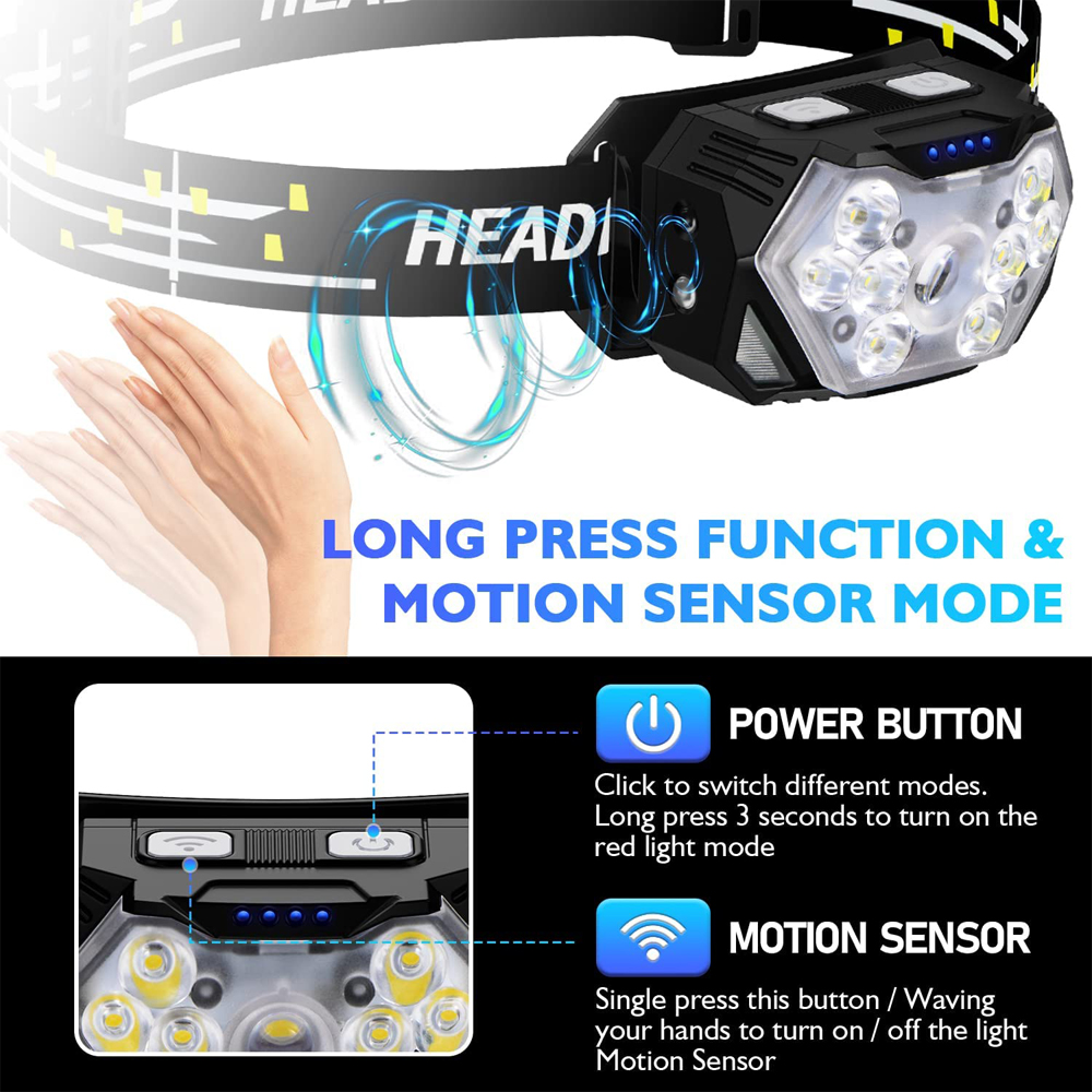 Waterproof LED Head Torch Type - Outdoor Camping Jobs avaliação e preço