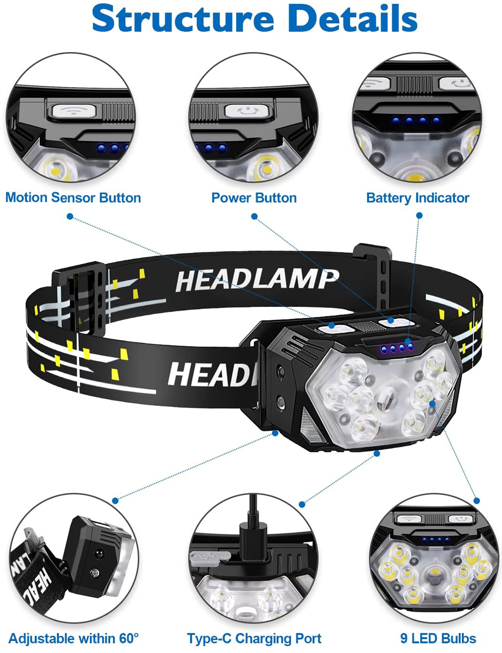 Waterproof LED Head Torch Type - Outdoor Camping Jobs avaliação e preço