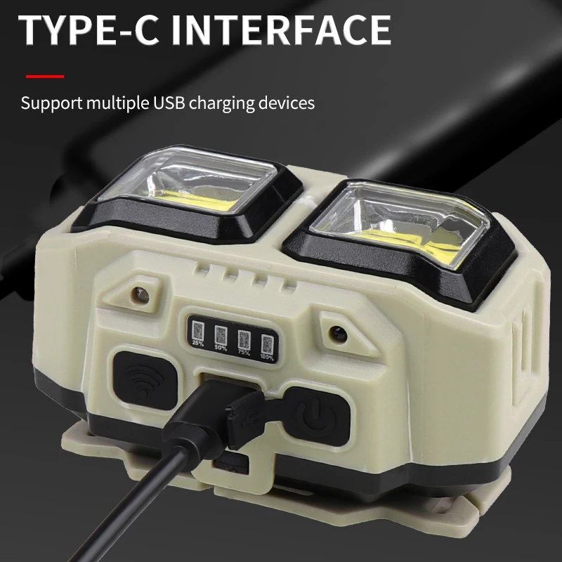 COB LED Headlamp Rechargeable  - Outdoor Camping Jobs avaliação e preço