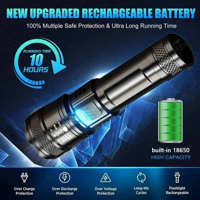 Super Bright LED Flashlight US - Outdoor Camping Lantern avaliação e preço
