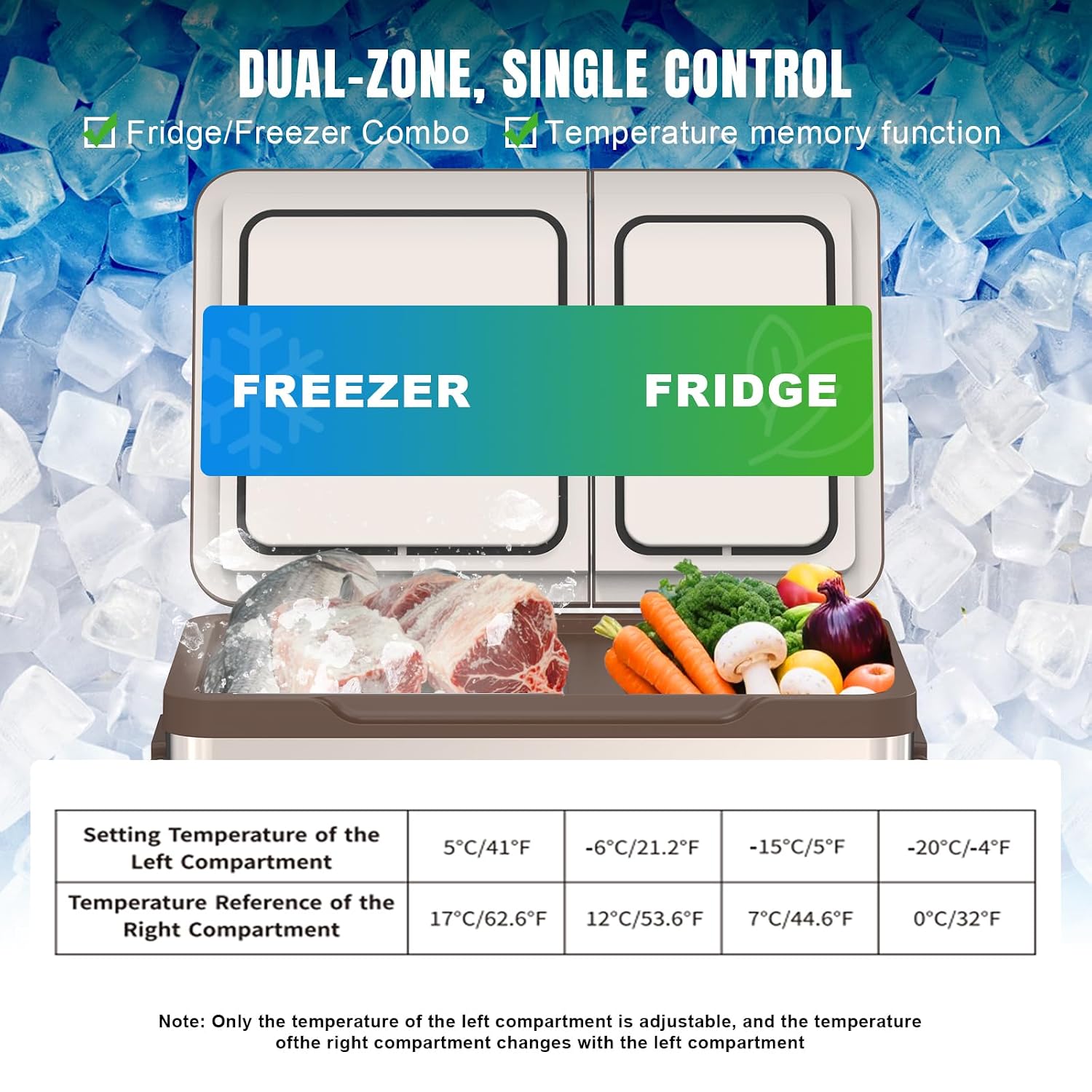 Portable Car Refrigerator 33 Q - Outdoor Camping Zone avaliação e preço