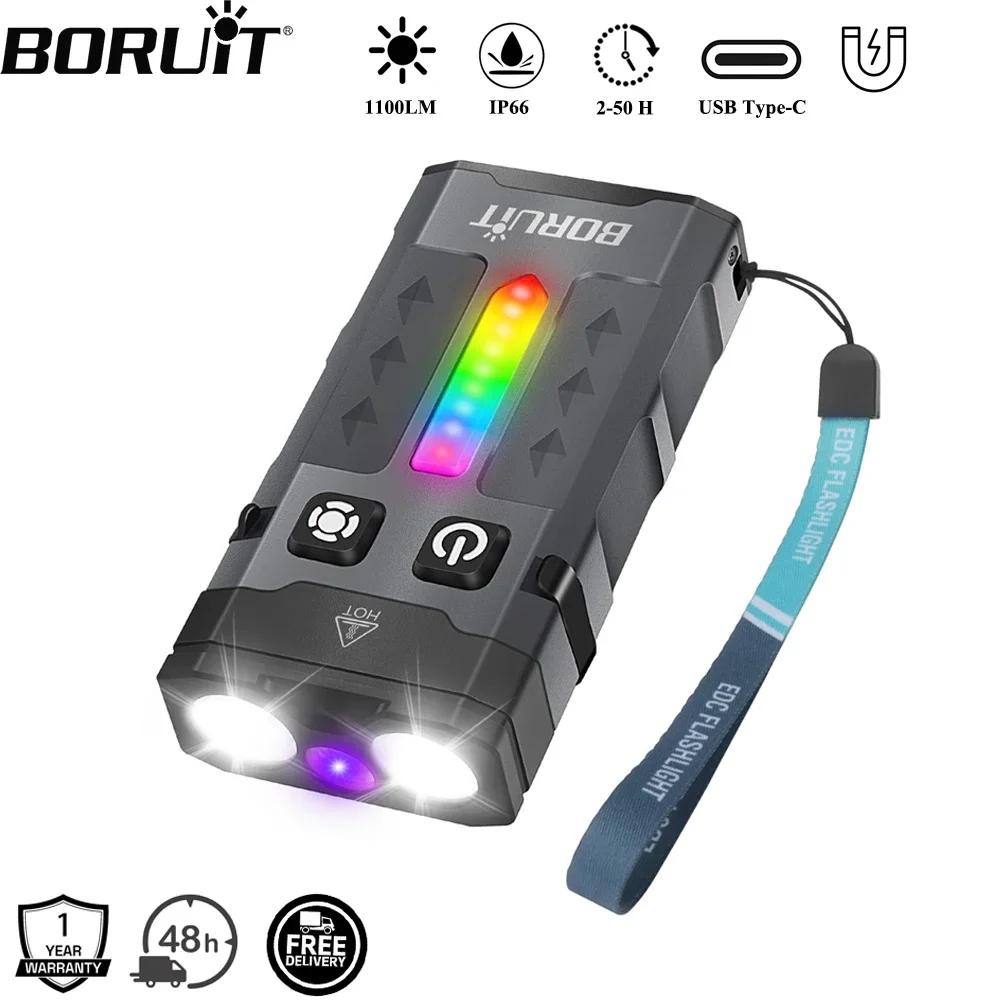 BORUiT EV20 1100LM EDC UV Keyc - Outdoor Camping Lantern avaliação e preço