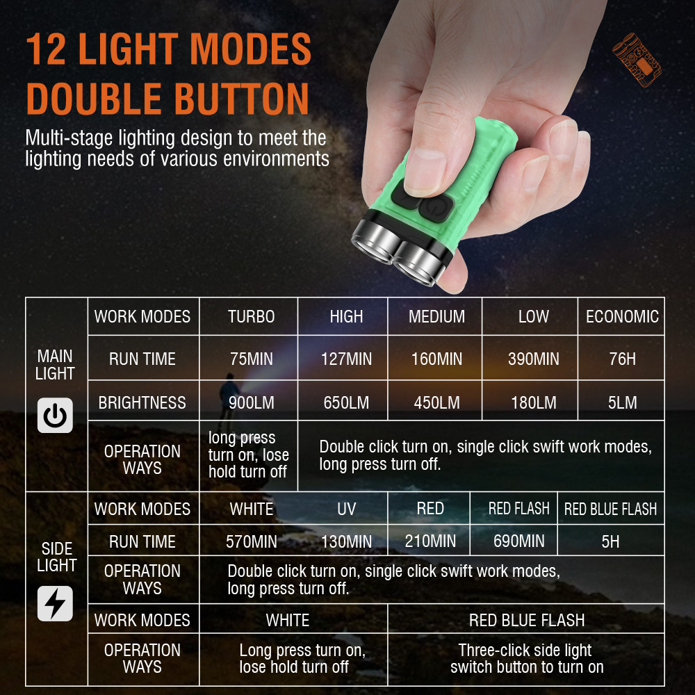 V3 EDC Flashlight Mini Keychai - Outdoor Camping Lantern avaliação e preço