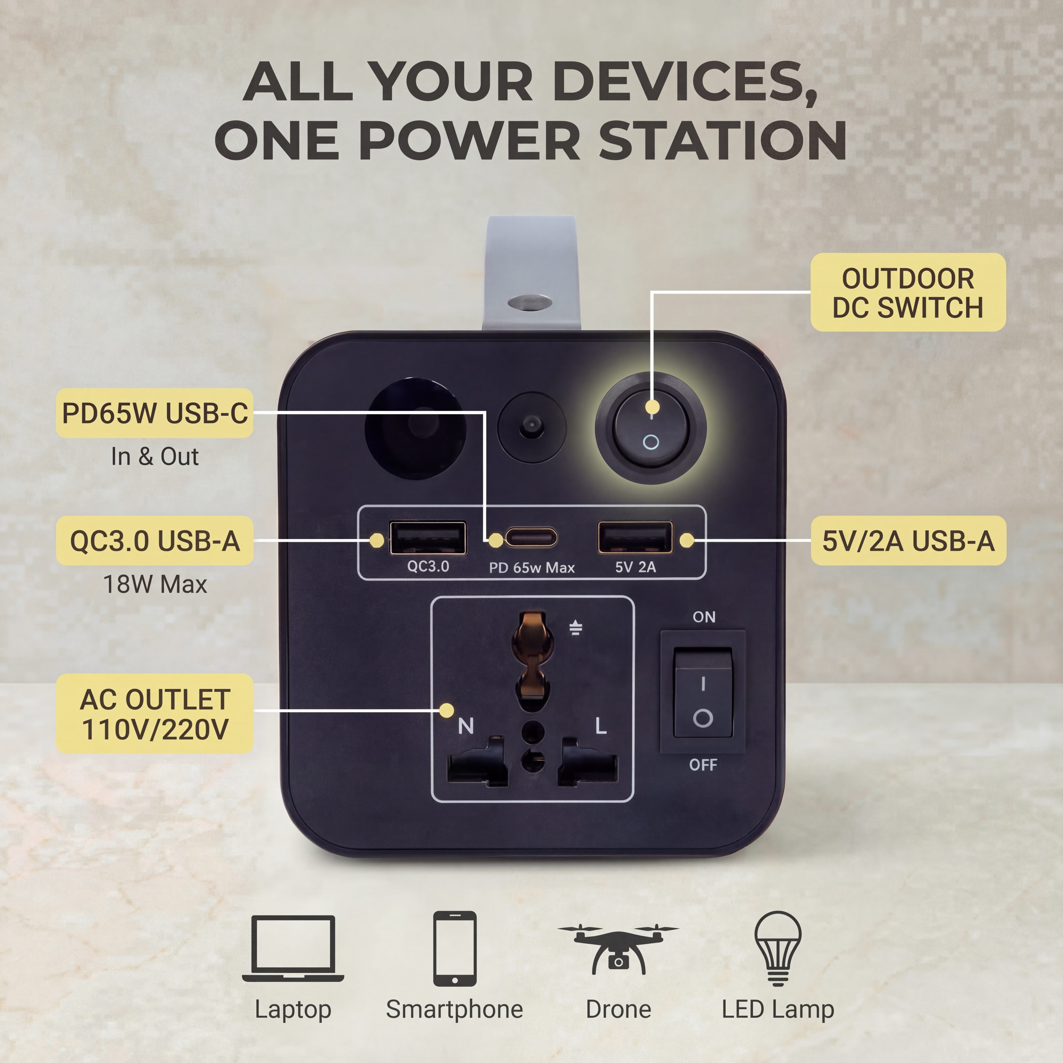180W Outdoor Power Station 320 - Outdoor Camping House avaliação e preço