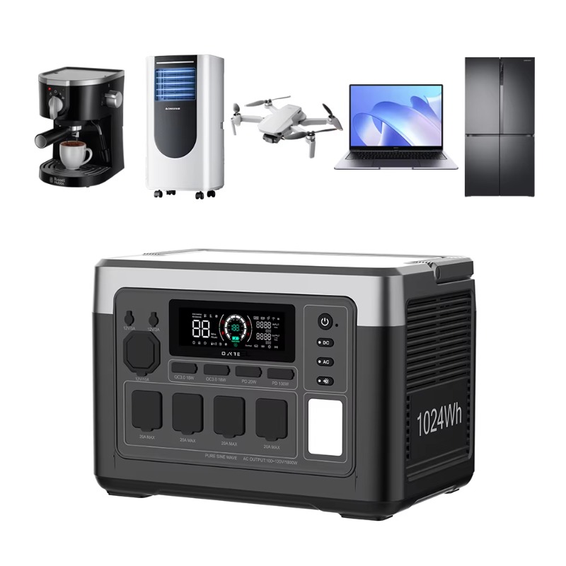 EU USA Warehouse 1800W 1024Wh  - Outdoor Camping Warehouse avaliação e preço