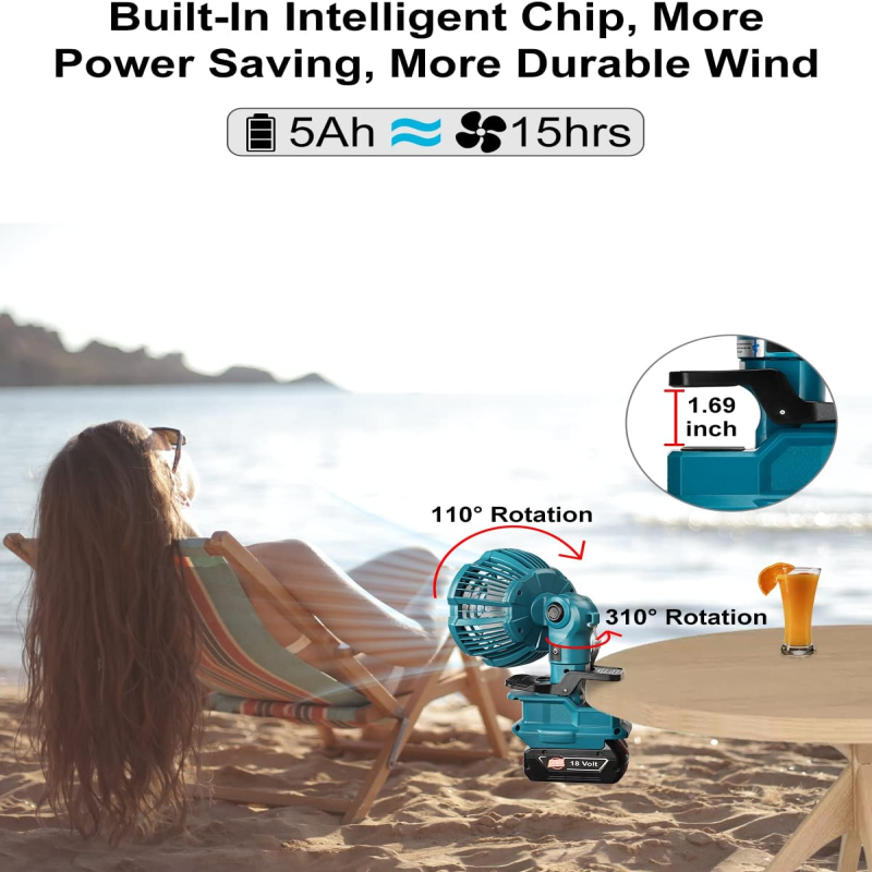 Portable 2-Speed Fan Clip Fan  - Outdoor Camping Jobs avaliação e preço