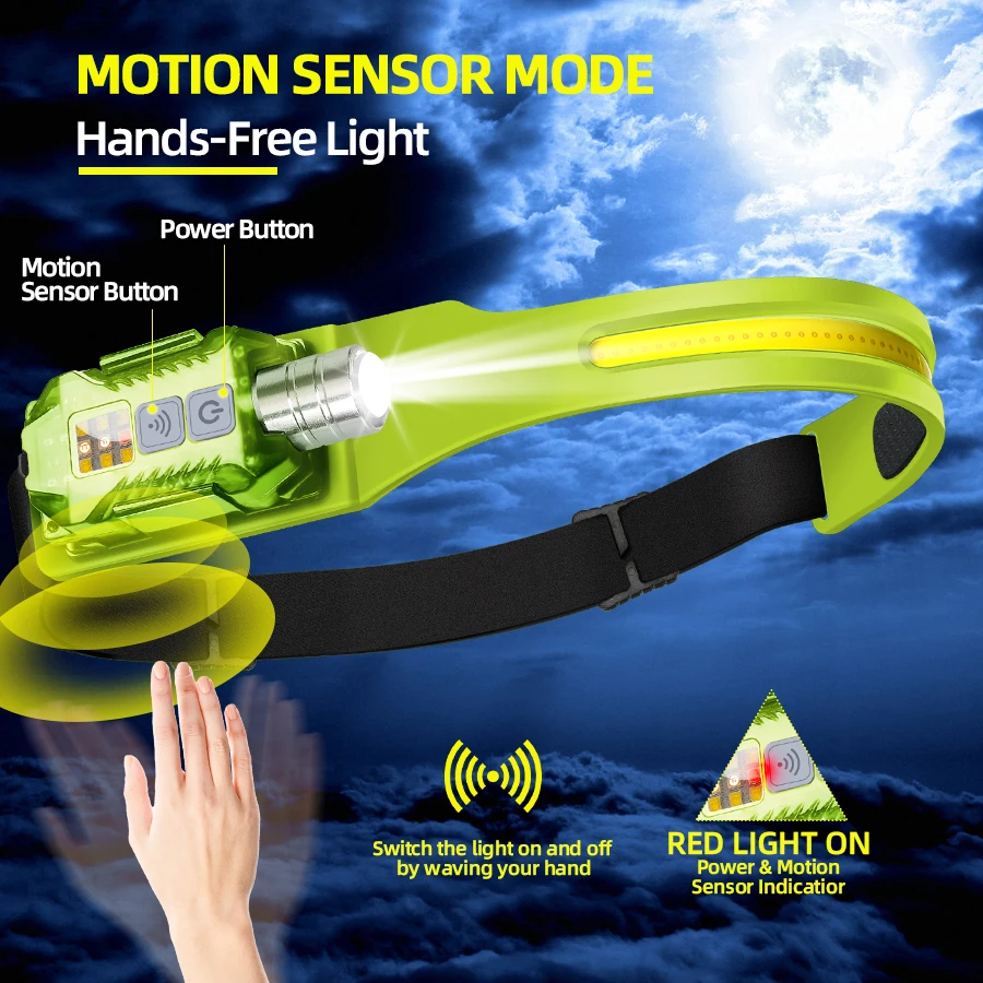 Powerful LED Headlamp Portable - Outdoor Camping Lantern avaliação e preço
