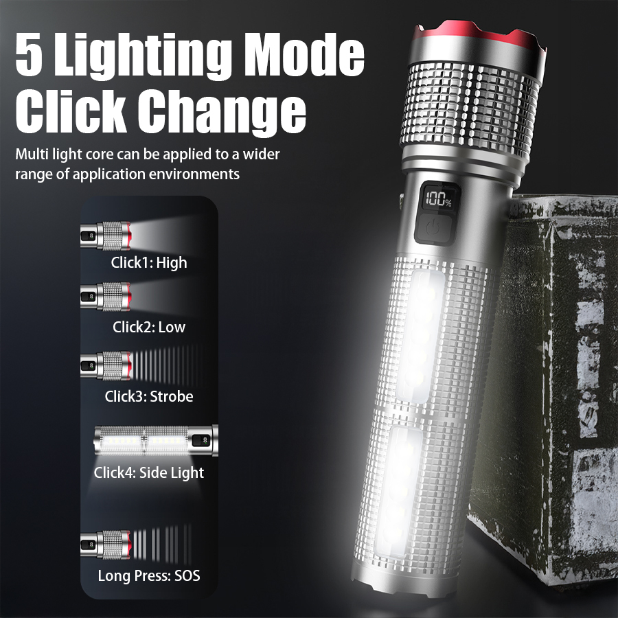 5000 MAH Powerful LED Flashlig - Outdoor Camping Adventure Lamp avaliação e preço