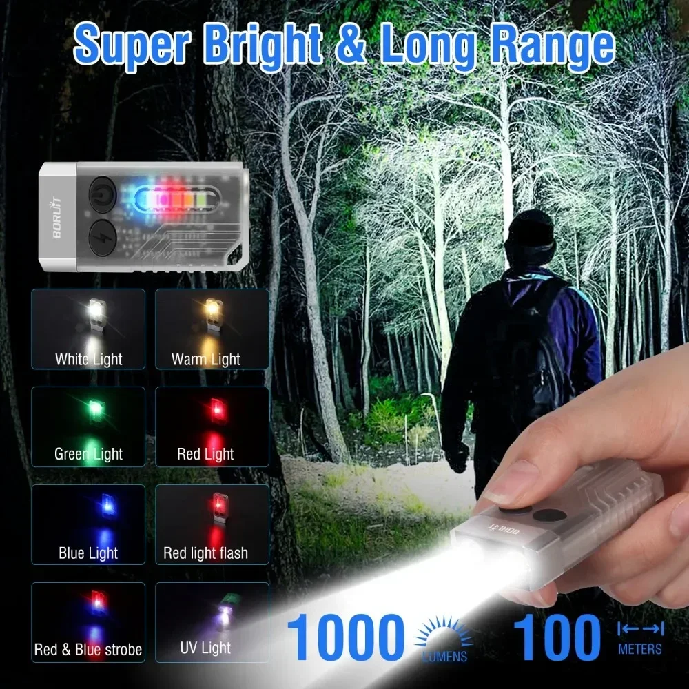 BORUiT V10 Keychain UV LED EDC - Outdoor Camping Lantern avaliação e preço