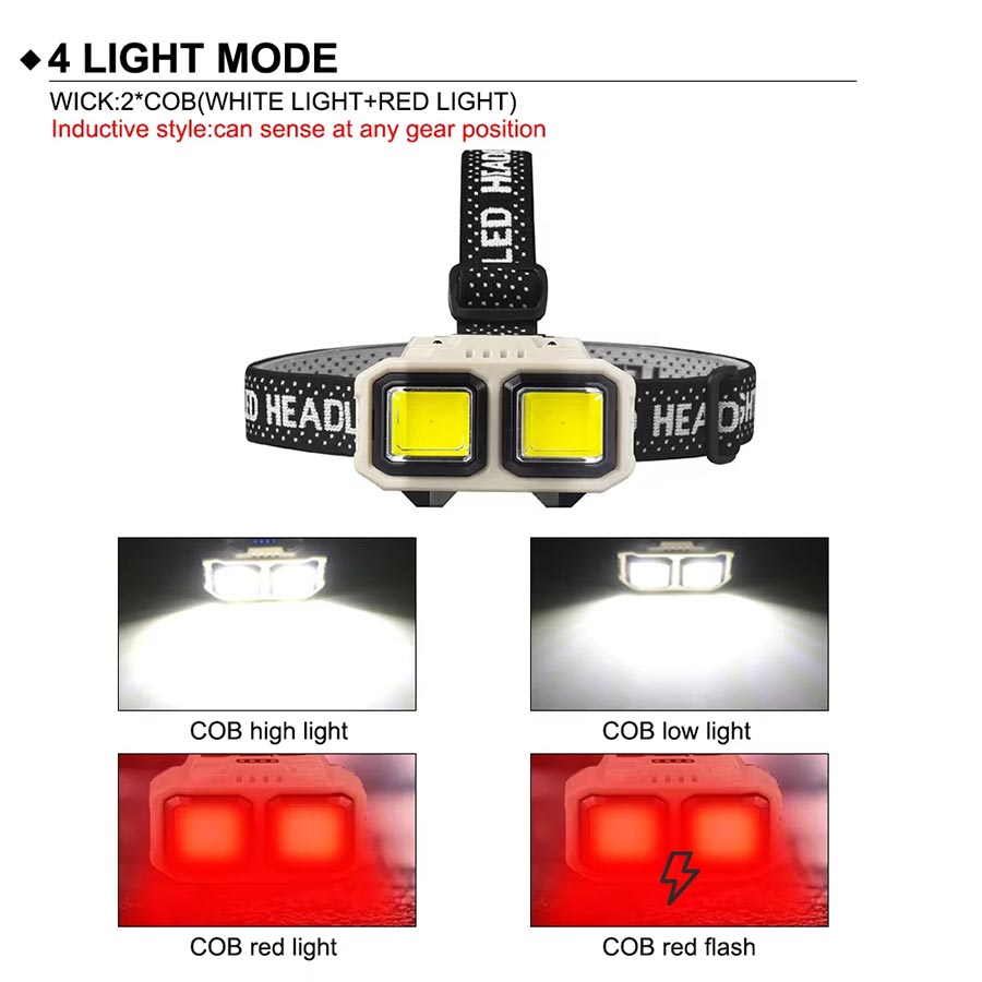 COB LED Headlamp Rechargeable  - Outdoor Camping Jobs avaliação e preço