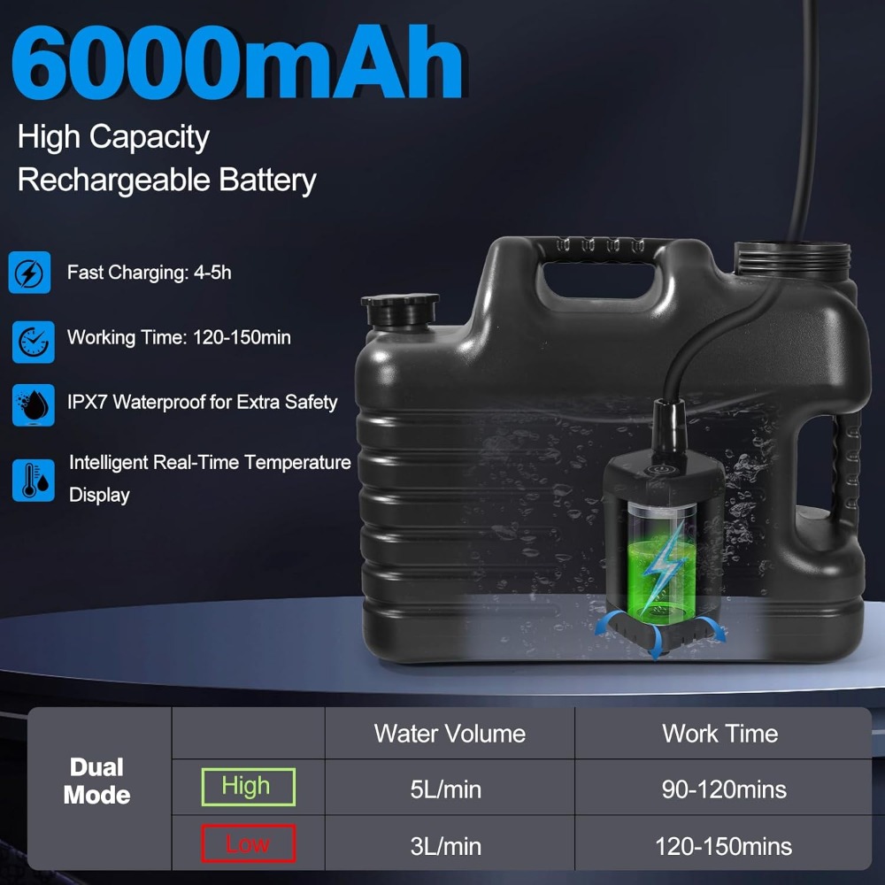 Portable Camping Shower with 5 - Outdoor Camping Water Jug avaliação e preço