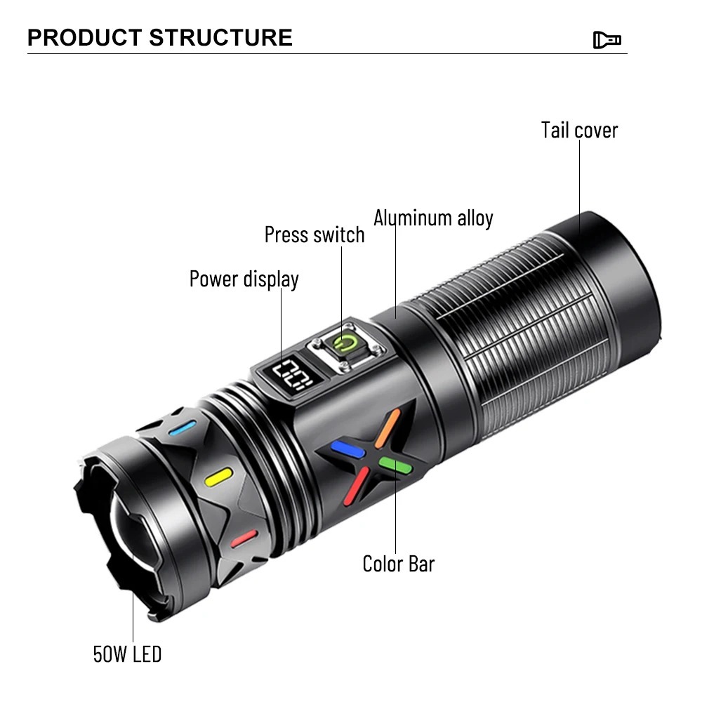 High Power LED Flashlight Tele - Outdoor Camping Lantern avaliação e preço